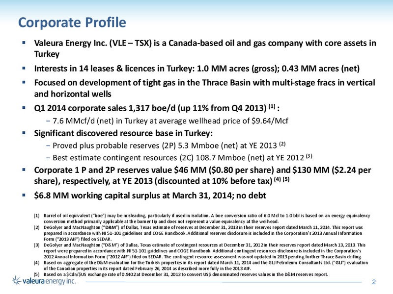 Corporate Presentation – Valeura Energy Inc. – slide 2
