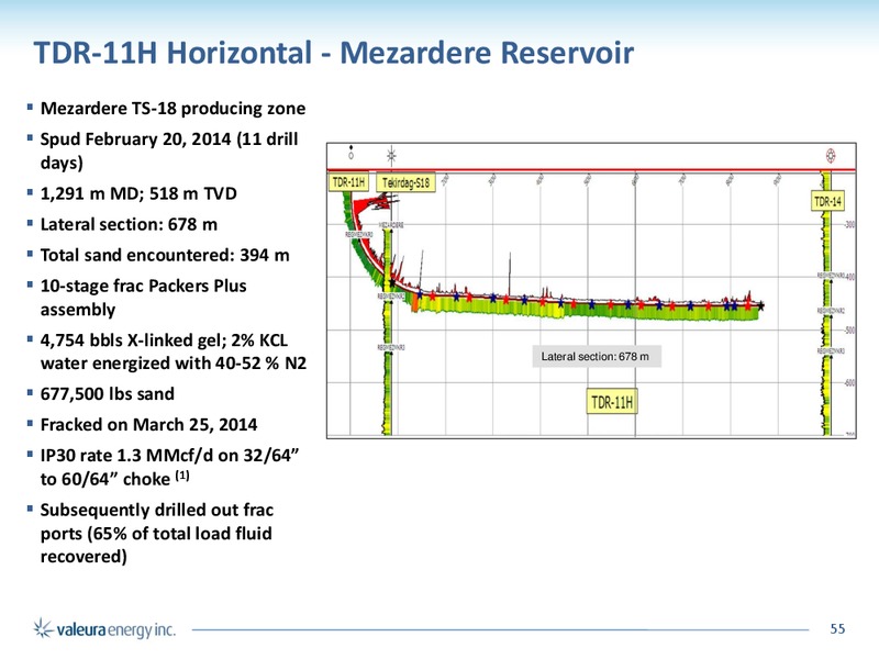 Corporate Presentation – Valeura Energy Inc. – slide 53