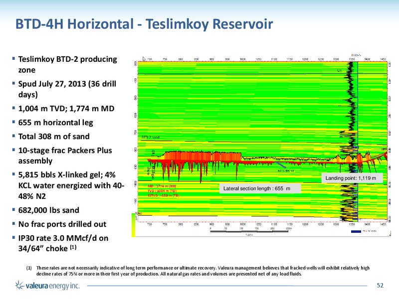 CORPORATE PRESENTATION – Valeura Energy Inc. – slide 50