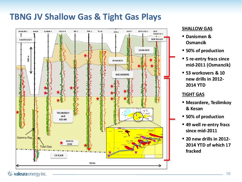 Corporate Presentation – Valeura Energy Inc. – slide 10