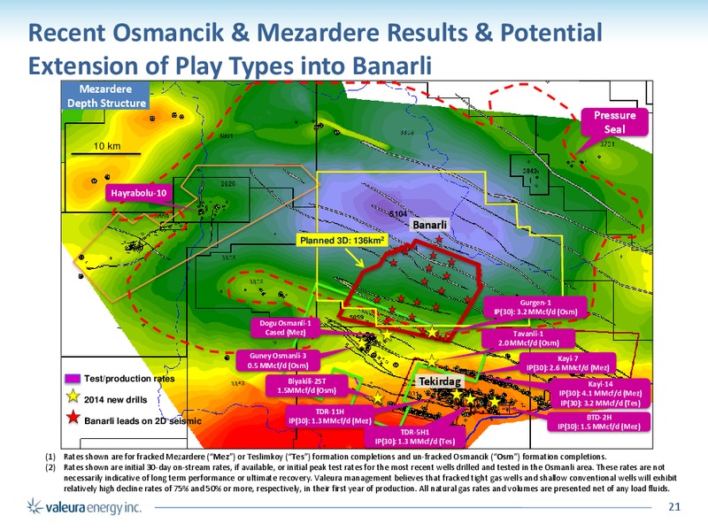 CORPORATE PRESENTATION – Valeura Energy Inc. – slide 21