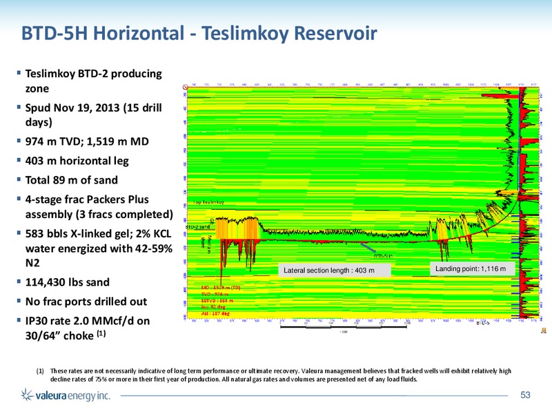 CORPORATE PRESENTATION – Valeura Energy Inc. – slide 51