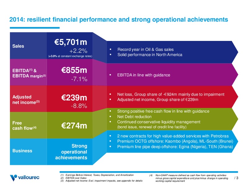 INVESTOR PRESENTATION – Vallourec – slide 2
