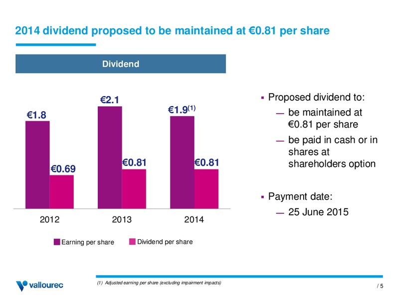 INVESTOR PRESENTATION – Vallourec – slide 4