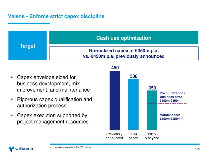 INVESTOR PRESENTATION – Vallourec – slide 24
