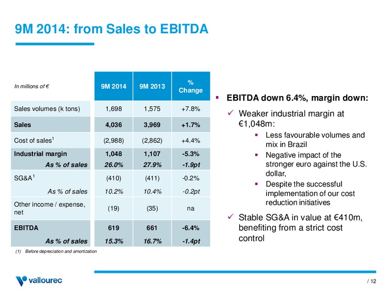 THIRD QUARTER AND FIRST NINE MONTHS 2014 RESULTS – Vallourec – slide 11