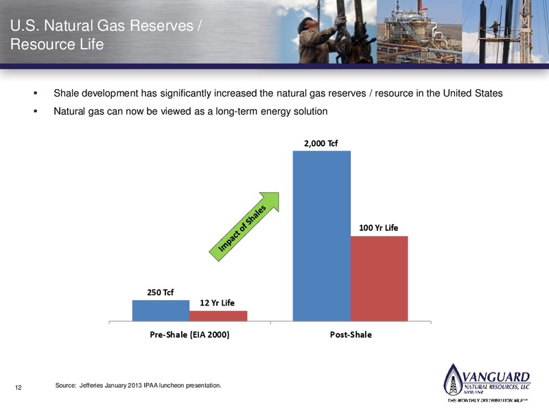 A CFOS PERSPECTIVE ON MLP INVESTING – Vanguard Natural Resources, Llc – slide 11