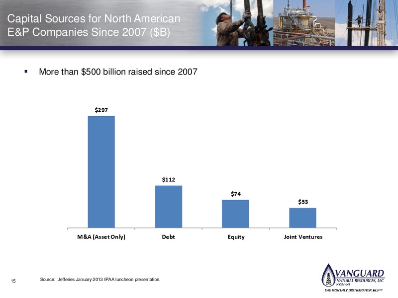 A CFOS PERSPECTIVE ON MLP INVESTING – Vanguard Natural Resources, Llc – slide 14