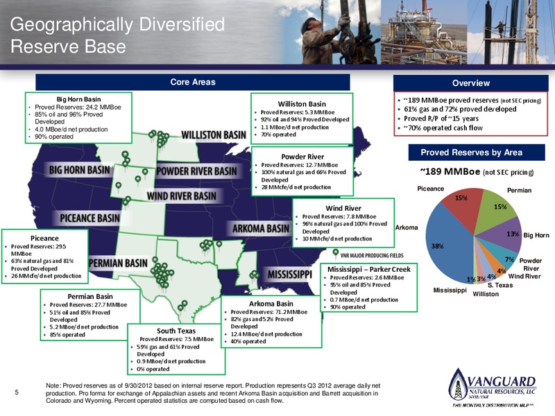 RAYMOND JAMES PRESENTATION – Vanguard Natural Resources, Llc – slide 4