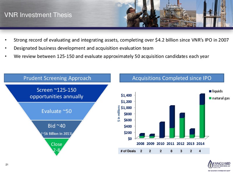 INVESTOR PRESENTATION – Vanguard Natural Resources, Llc – slide 20