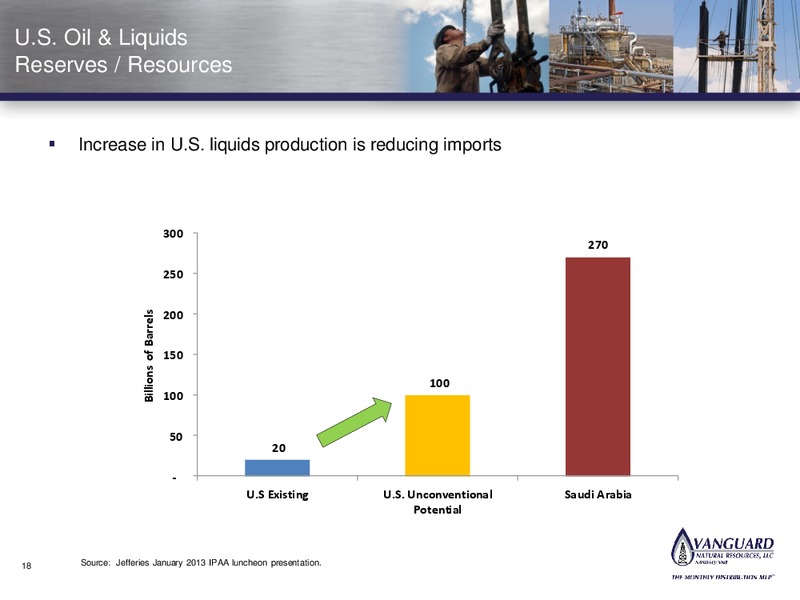 IPAA CONFERENCE – Vanguard Natural Resources, Llc – slide 17
