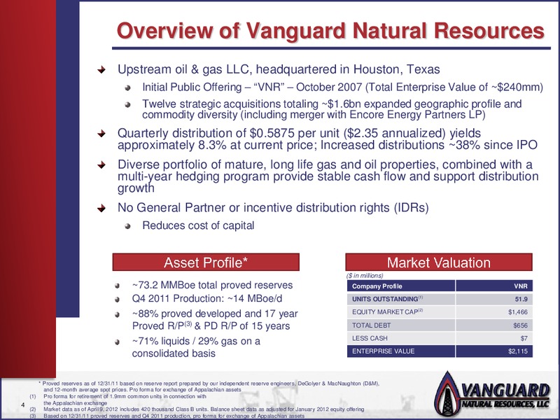 INVESTOR PRESENTATION – Vanguard Natural Resources, Llc – slide 3
