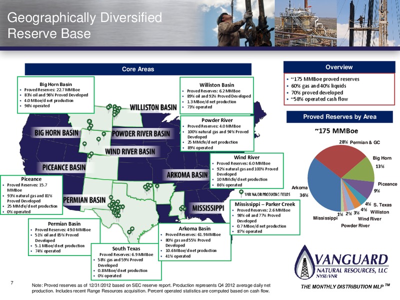 IPAA CONFERENCE – Vanguard Natural Resources, Llc – slide 6