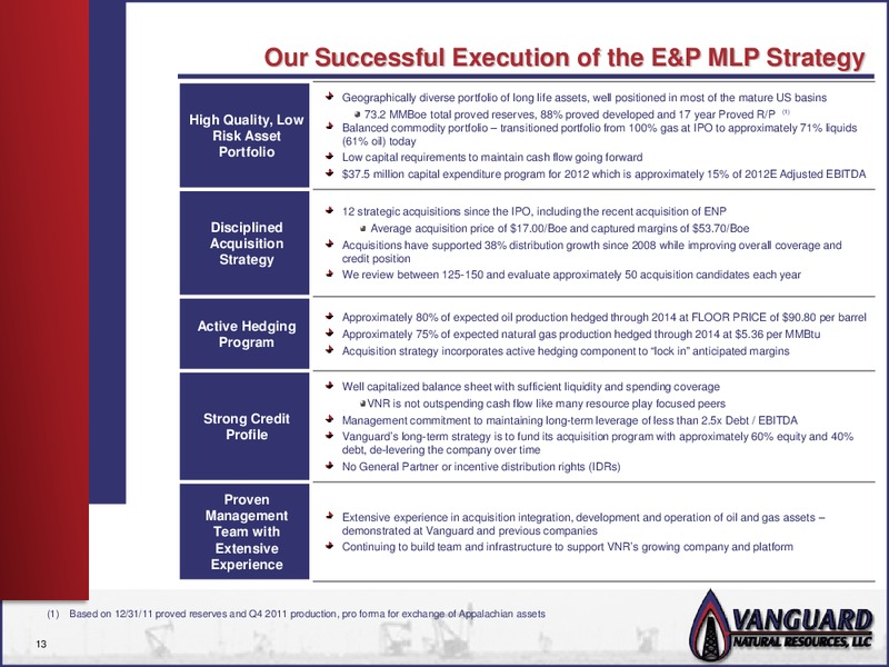 IPAA OGIS INVESTOR PRESENTATION NEW YORK CITY – Vanguard Natural Resources, Llc – slide 12