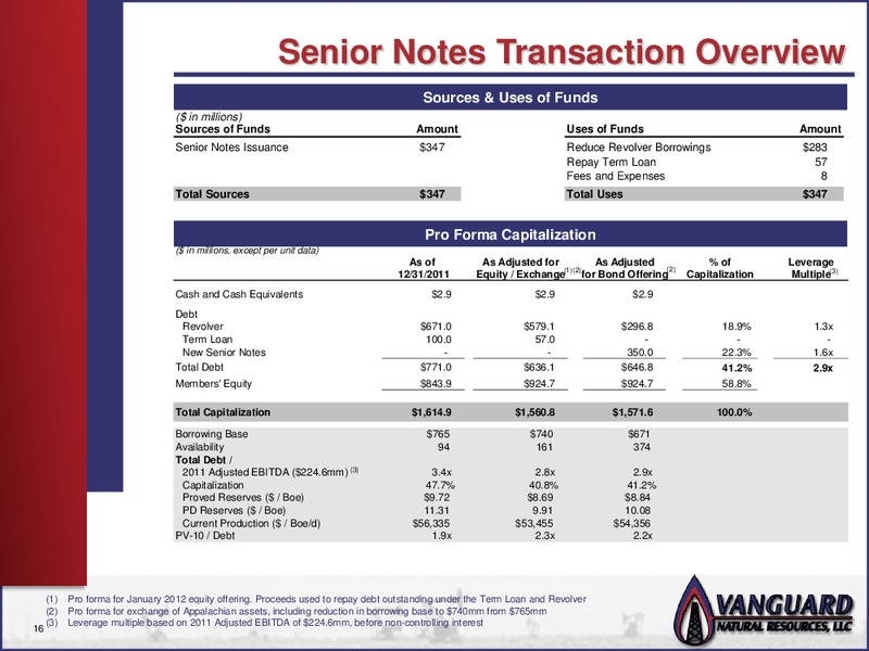 IPAA OGIS INVESTOR PRESENTATION NEW YORK CITY – Vanguard Natural Resources, Llc – slide 15