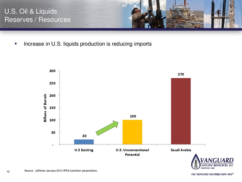 INVESTOR PRESENTATION – Vanguard Natural Resources, Llc – slide 12