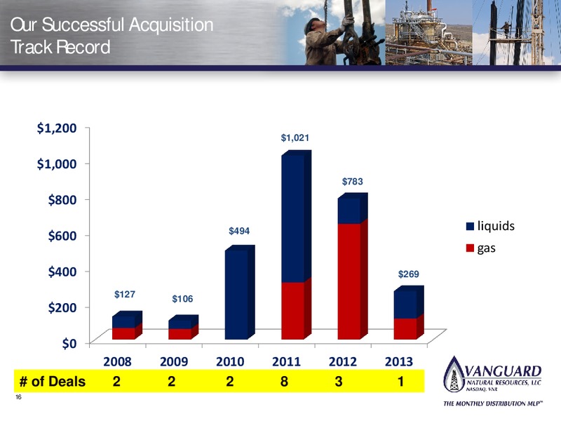 BANK OF AMERICA – Vanguard Natural Resources, Llc – slide 16