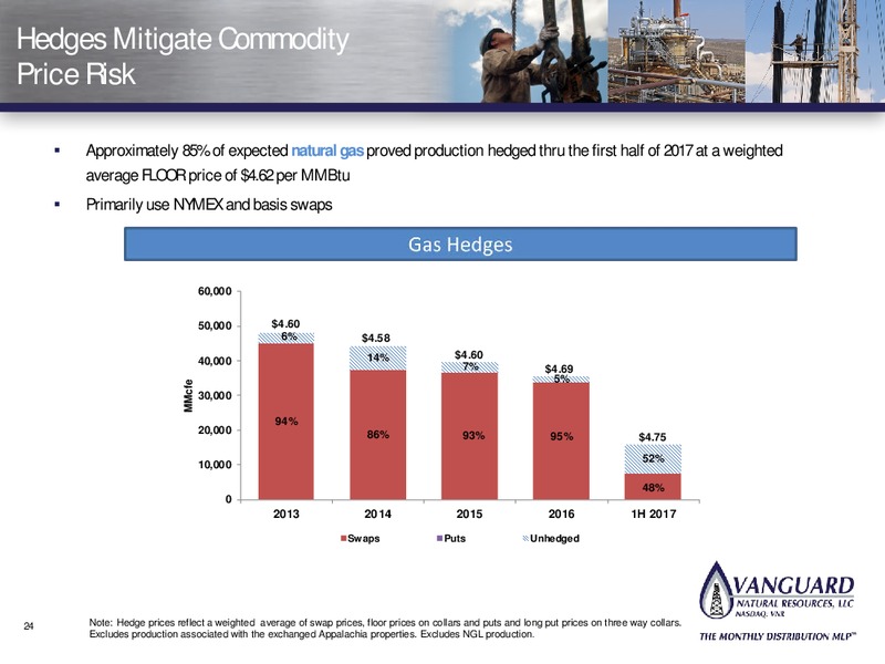 BANK OF AMERICA – Vanguard Natural Resources, Llc – slide 24