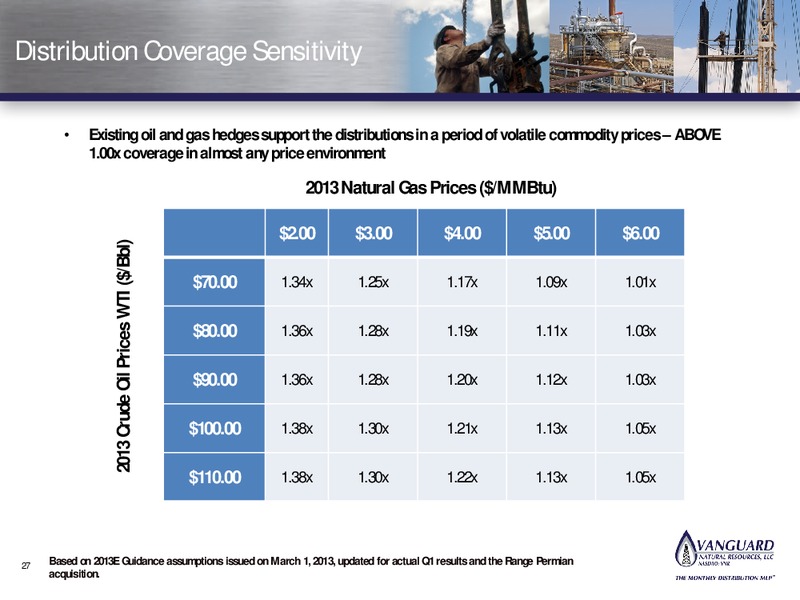 BANK OF AMERICA – Vanguard Natural Resources, Llc – slide 27
