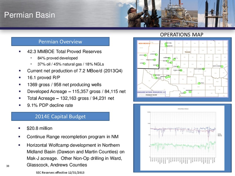 NAPTP Conference – Vanguard Natural Resources, Llc – slide 37