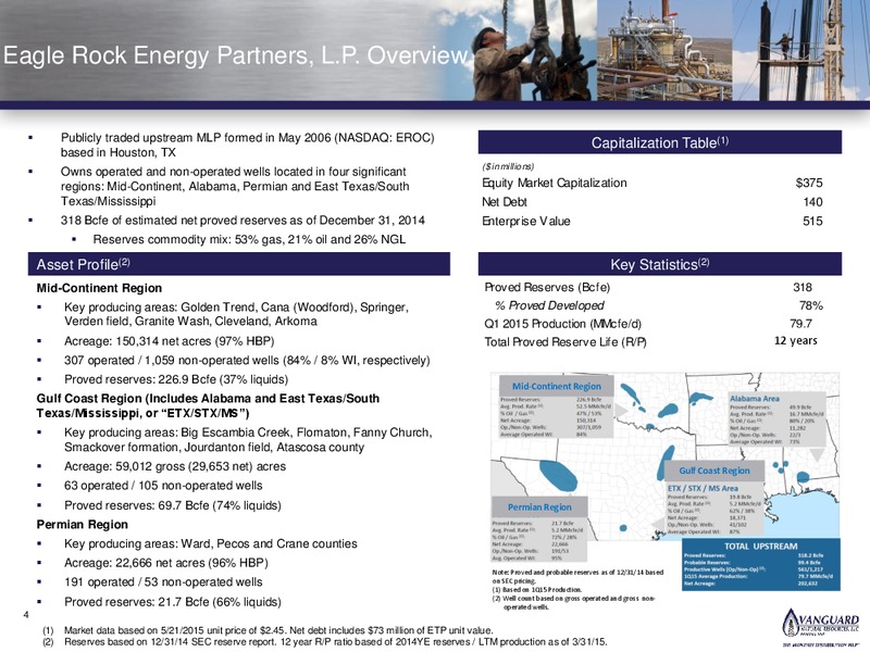 ACQUISITION OF EAGLE ROCK ENERGY PARTNERS LP – Vanguard Natural Resources, Llc – slide 3