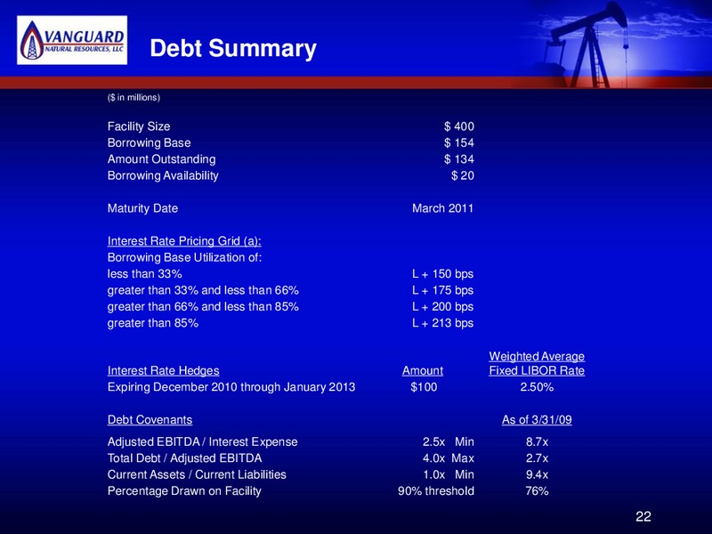 ENERGY CAPITAL INVESTMENT SYMPOSIUM – Vanguard Natural Resources, Llc – slide 21