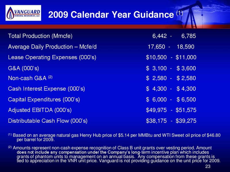ENERGY CAPITAL INVESTMENT SYMPOSIUM – Vanguard Natural Resources, Llc – slide 22