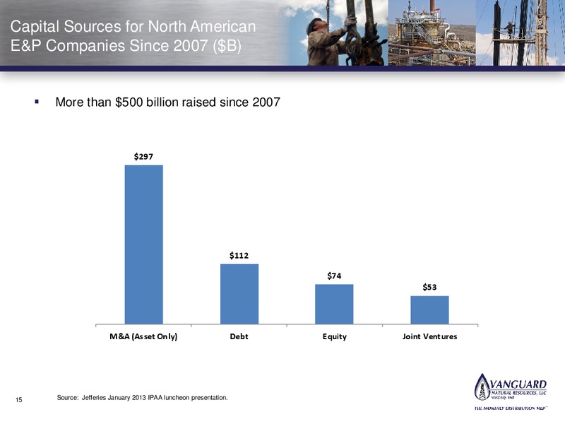 INVESTOR PRESENTATION – Vanguard Natural Resources, Llc – slide 15
