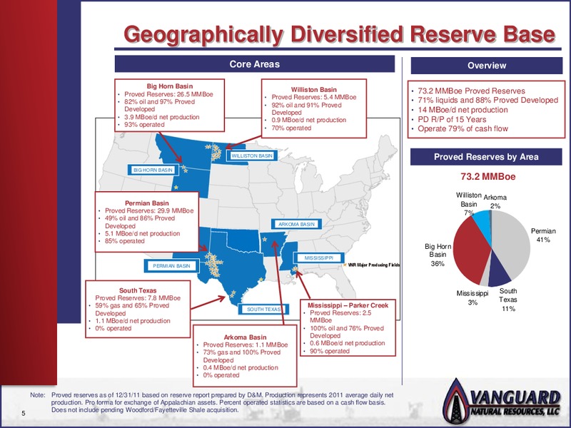 GLOBAL HUNTER SECURITIES 100 ENERGY CONFERENCE – Vanguard Natural Resources, Llc – slide 4