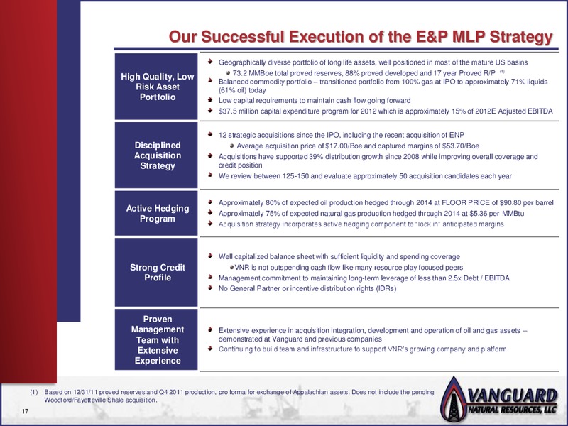 GLOBAL HUNTER SECURITIES 100 ENERGY CONFERENCE – Vanguard Natural Resources, Llc – slide 16