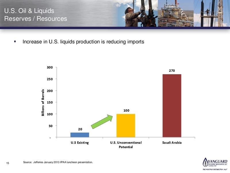 JULY 2013 MANAGEMENT PRESENTATION – Vanguard Natural Resources, Llc – slide 14