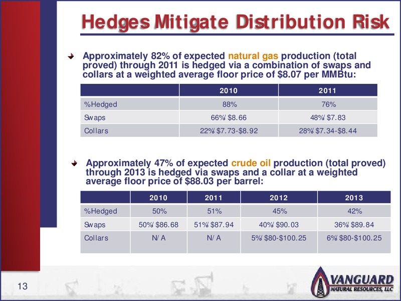 INVESTOR MEETINGS – Vanguard Natural Resources, Llc – slide 12