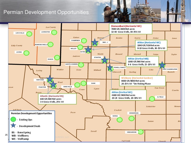 Investor Presentation – Vanguard Natural Resources, Llc – slide 24