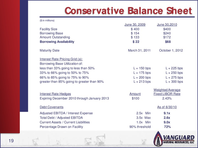RODMAN & RENSHAW CONFERENCE – Vanguard Natural Resources, Llc – slide 18