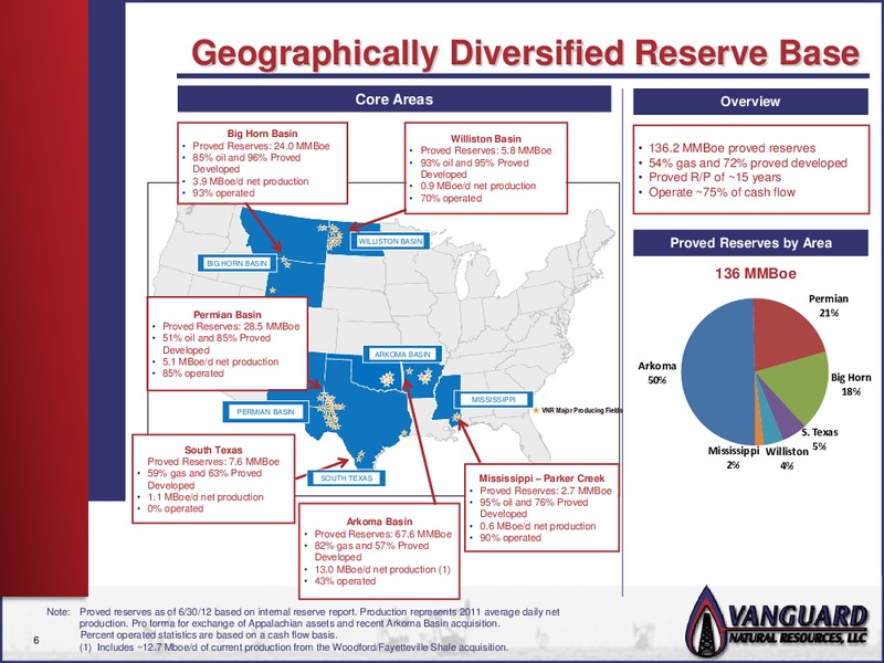 MLP SUMMIT – Vanguard Natural Resources, Llc – slide 5