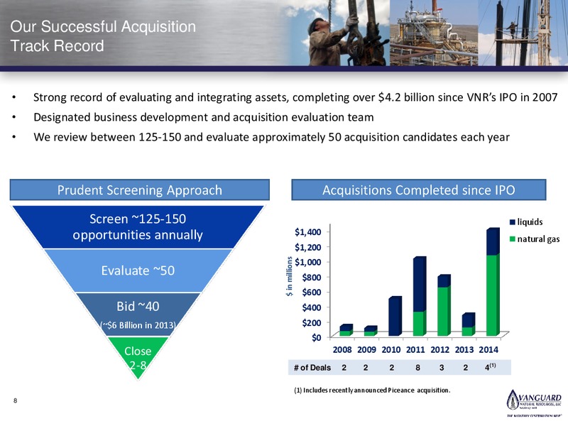 INVESTOR PRESENTATION – Vanguard Natural Resources, Llc – slide 7