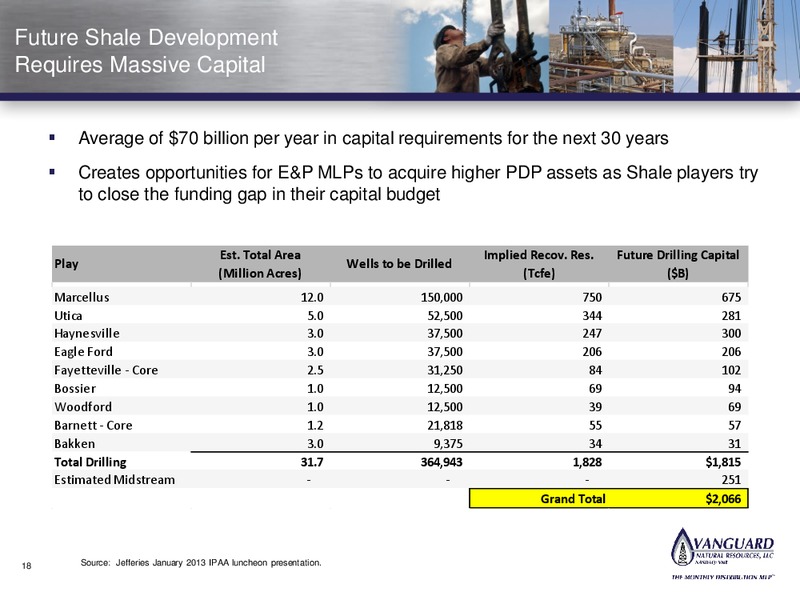 INVESTOR PRESENTATION – Vanguard Natural Resources, Llc – slide 17