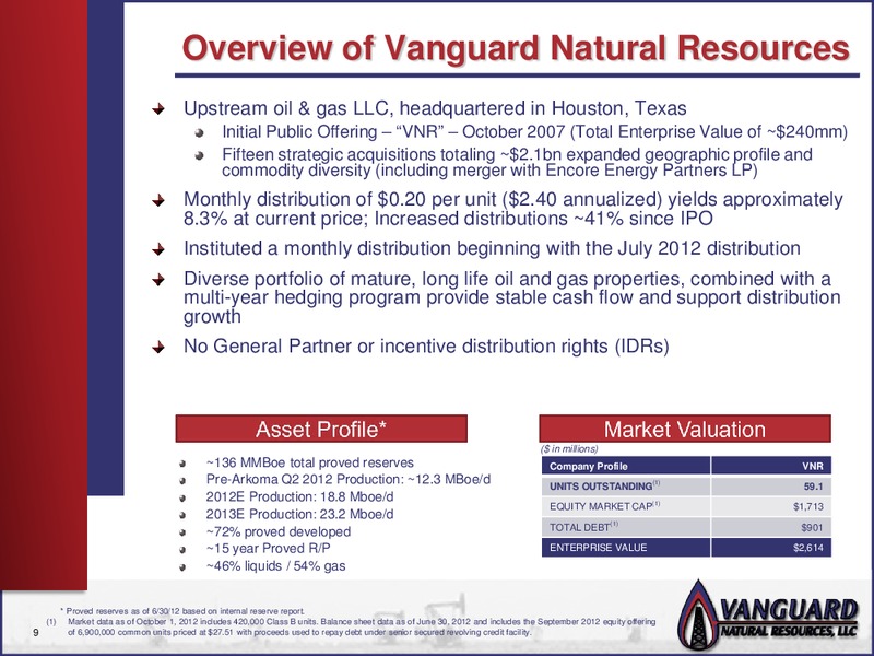 BETTER INVESTING VIRTUAL CONFERENCE – Vanguard Natural Resources, Llc – slide 8