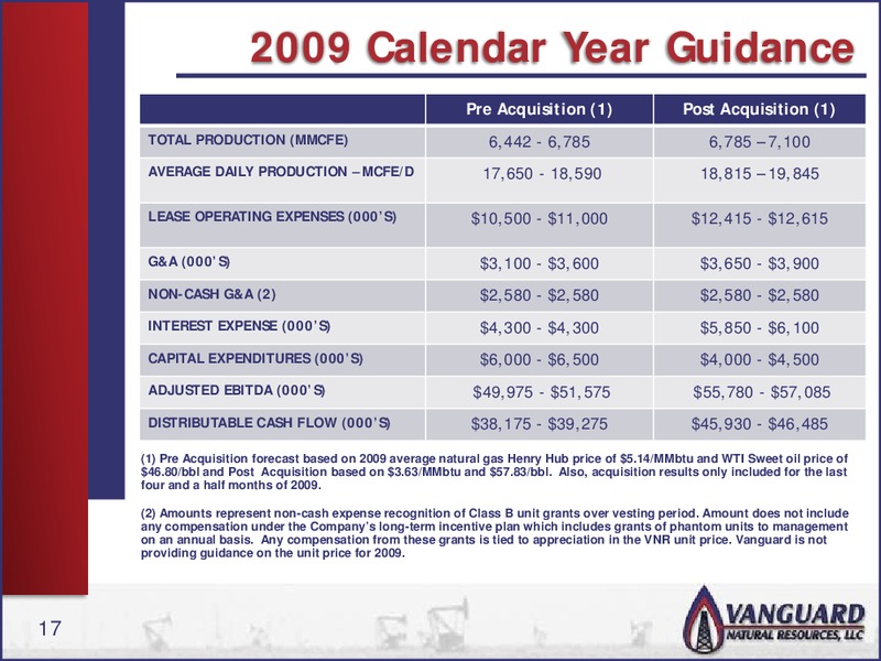 RBC CAPITAL MARKETS PRESENTATION – Vanguard Natural Resources, Llc – slide 16