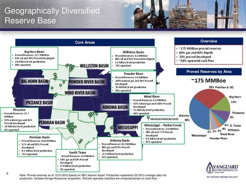 MLP SUMMIT MIAMI – Vanguard Natural Resources, Llc – slide 7