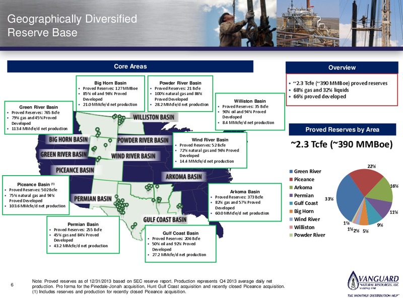INVESTOR PRESENTATION – Vanguard Natural Resources, Llc – slide 5