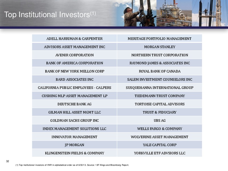 INVESTOR PRESENTATION – Vanguard Natural Resources, Llc – slide 31