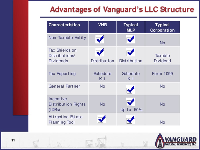 AAII ANNUAL CONFERENCE – Vanguard Natural Resources, Llc – slide 10