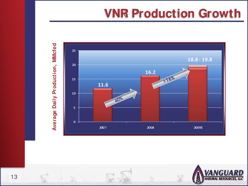 RBC CAPITAL MARKETS MLP CONFERENCE – Vanguard Natural Resources, Llc – slide 12