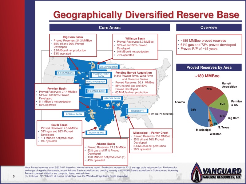 JEFFERIES CONFERENCE – Vanguard Natural Resources, Llc – slide 4
