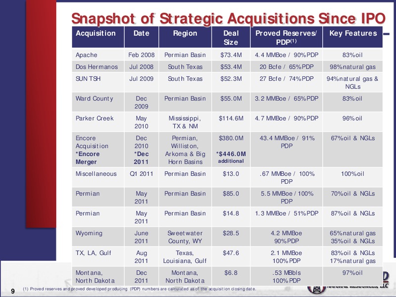 WELLS FARGO SECURITIES 10TH ANNUAL PIPELINE MLP AND ENERGY SYMPOSIUM – Vanguard Natural Resources, Llc – slide 8