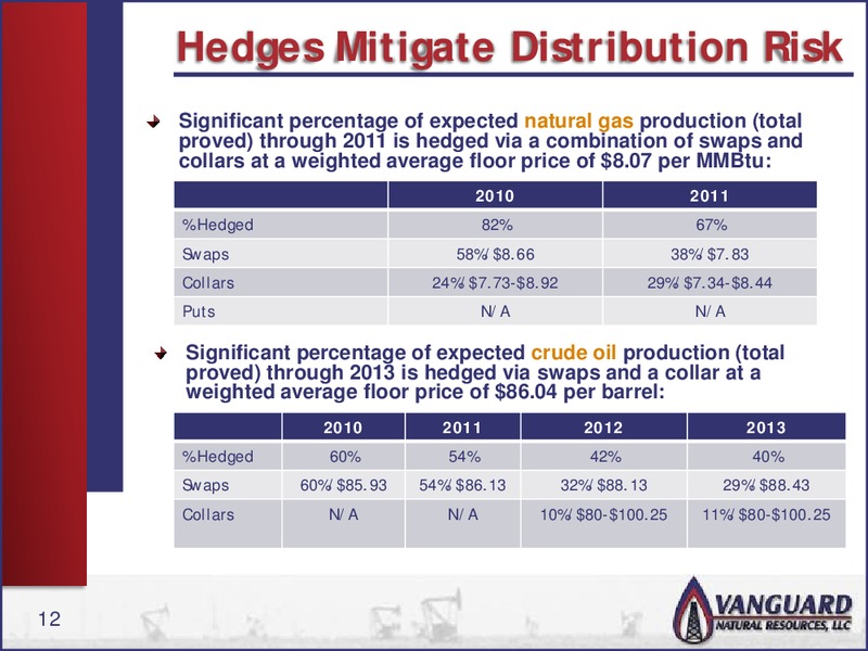 WELLS FARGO SECURITIES DECEMBER 8 2009 8TH ANNUAL PIPELINE & MLP SYMPOSIUM – Vanguard Natural Resources, Llc – slide 11