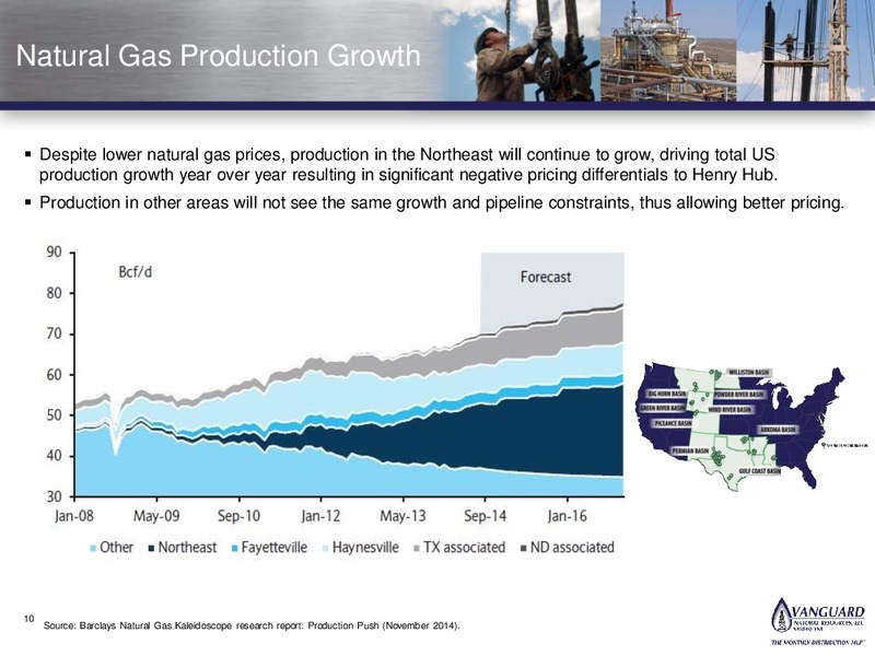 Wells Fargo Conference – Vanguard Natural Resources, Llc – slide 9