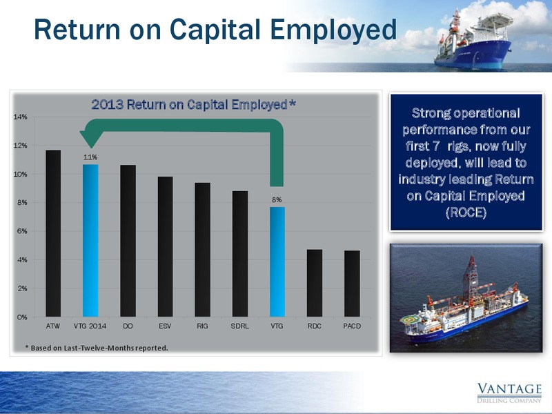 2014 Johnson Rice Energy Conference – Vantage Drilling Company – slide 13