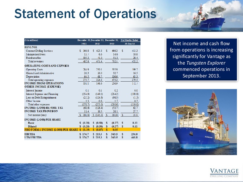 2014 Johnson Rice Energy Conference – Vantage Drilling Company – slide 16